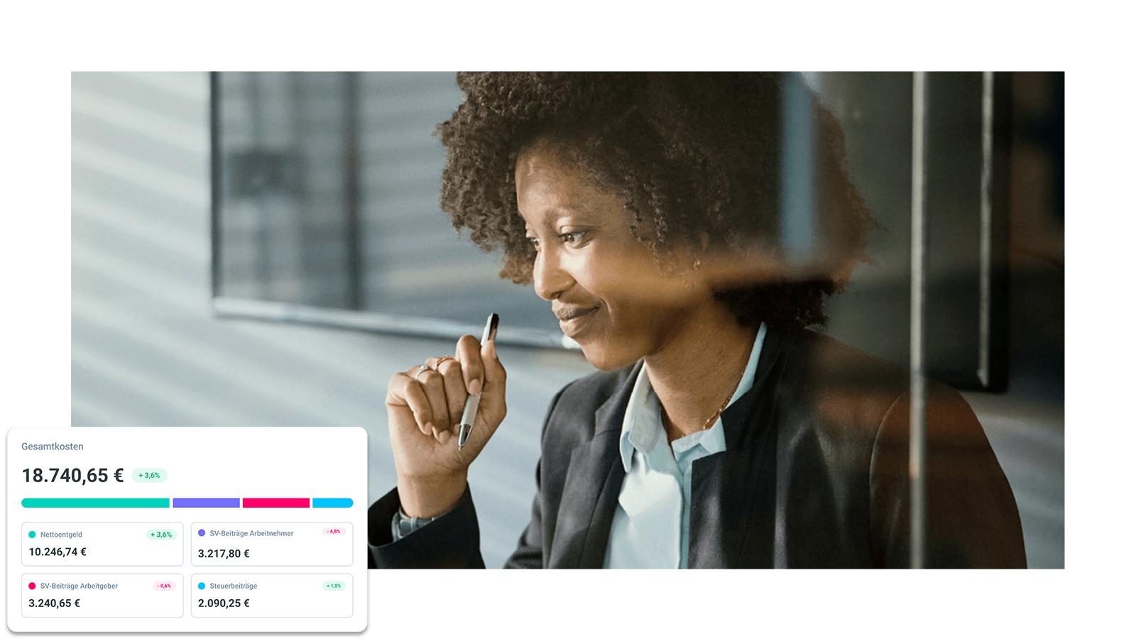 Paychex Europe Payroll - UI Payroll Gesamtkosten