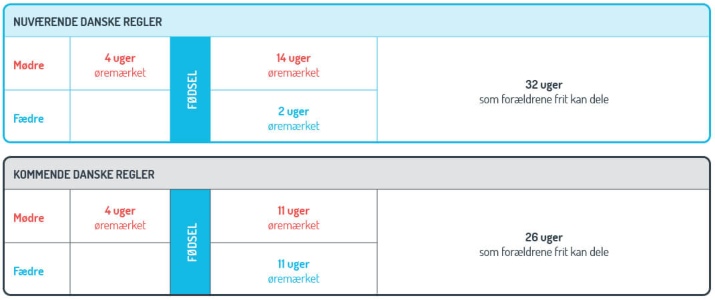 lessor_payroll_2021_barsel_tabel
