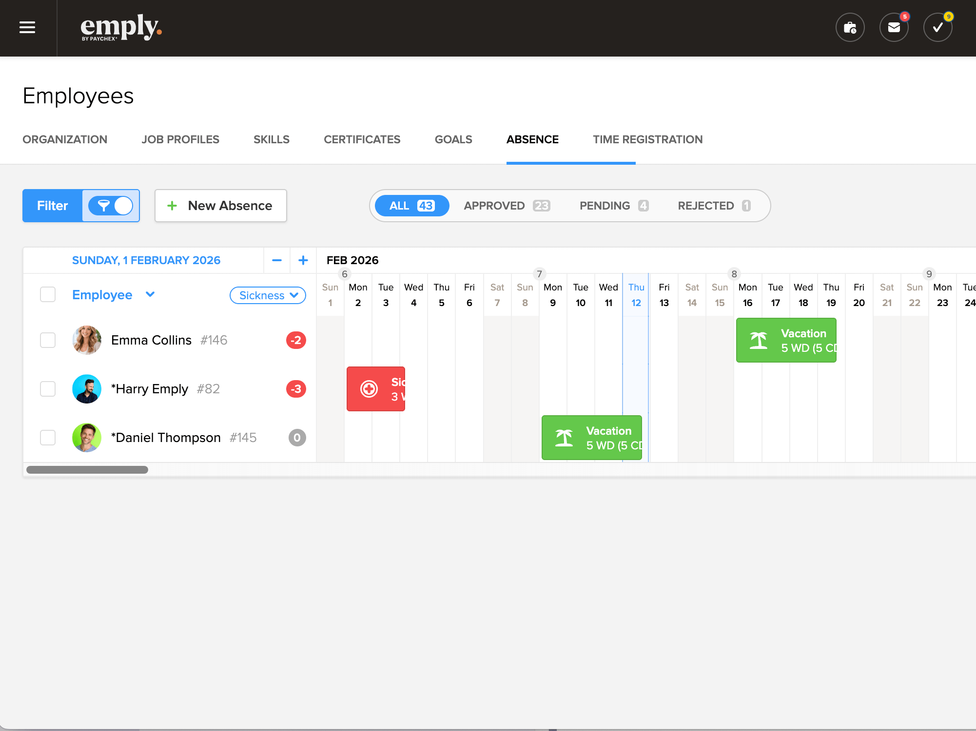 time and absence module 2 emply people